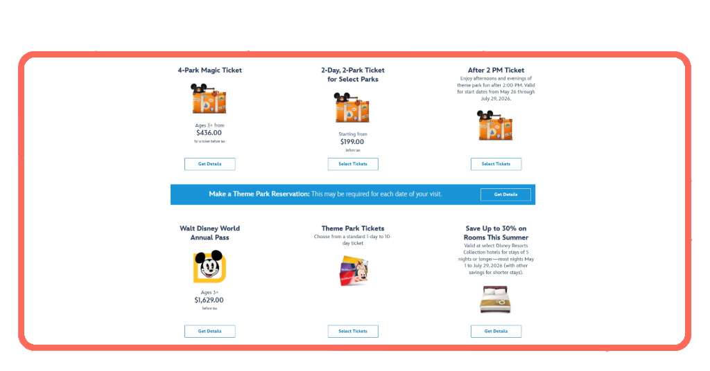 Disney World ticket pricing and park days calculator